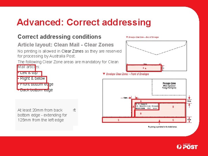 Advanced: Correct addressing conditions Article layout: Clean Mail - Clear Zones No printing is