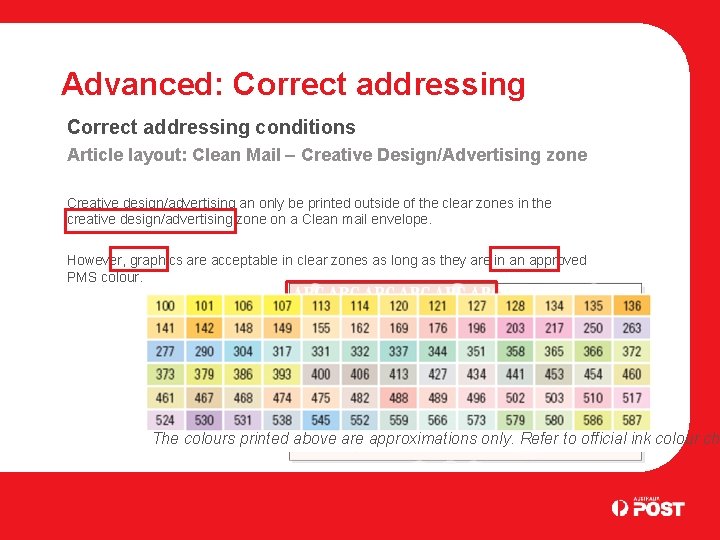 Advanced: Correct addressing conditions Article layout: Clean Mail – Creative Design/Advertising zone Creative design/advertising