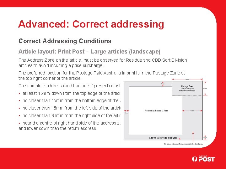 Advanced: Correct addressing Correct Addressing Conditions Article layout: Print Post – Large articles (landscape)