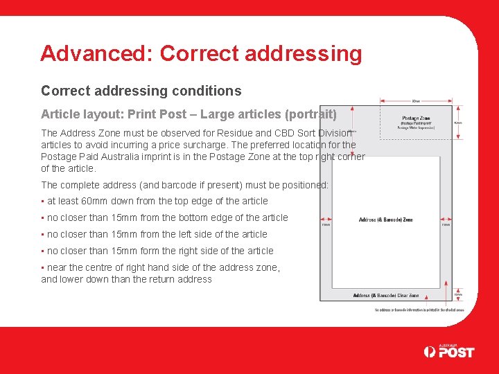 Advanced: Correct addressing conditions Article layout: Print Post – Large articles (portrait) The Address