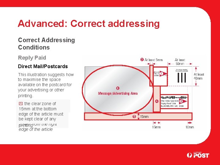 Advanced: Correct addressing Correct Addressing Conditions Reply Paid Direct Mail/Postcards This illustration suggests how