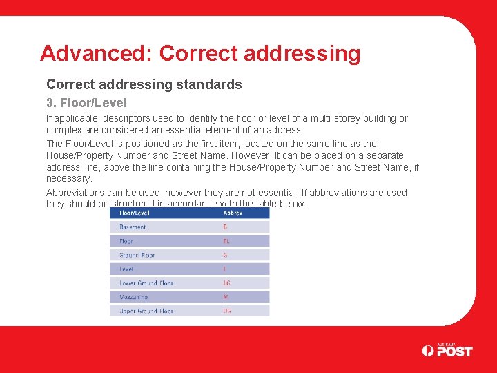 Advanced: Correct addressing standards 3. Floor/Level If applicable, descriptors used to identify the floor