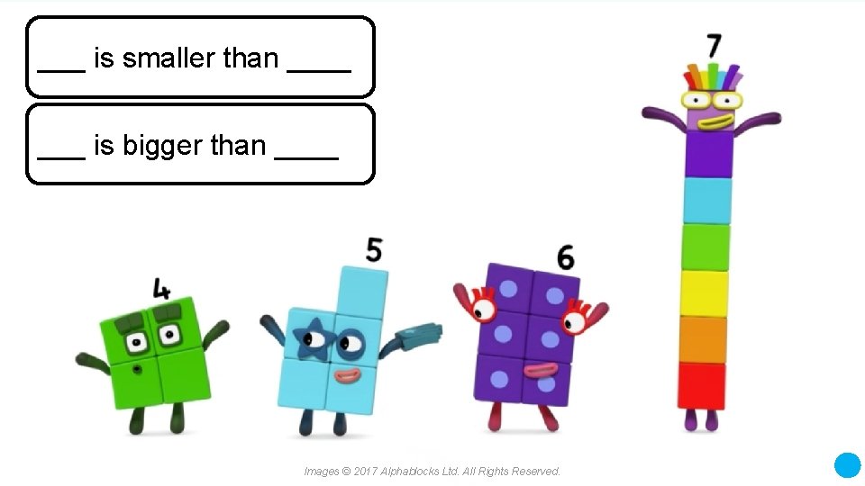 ___ is smaller than ____ is bigger than ____ Images © 2017 Alphablocks Ltd.