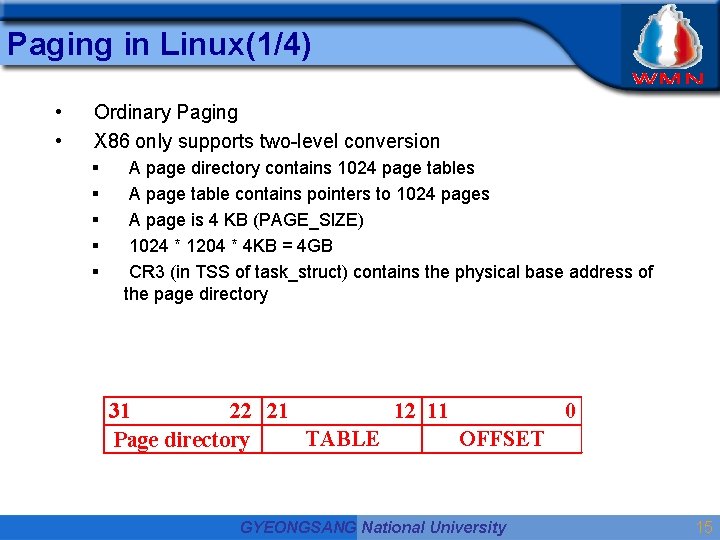 Paging in Linux(1/4) • • Ordinary Paging X 86 only supports two-level conversion § Paging in Linux(1/4) • • Ordinary Paging X 86 only supports two-level conversion §
