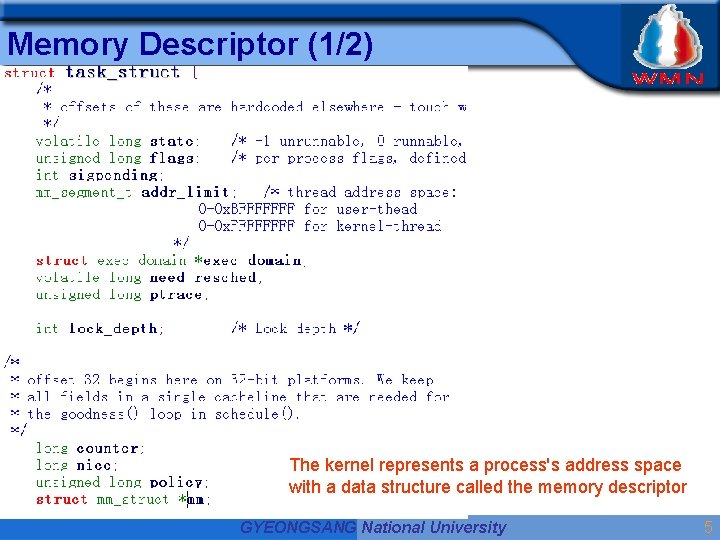 Memory Descriptor (1/2) The kernel represents a process's address space with a data structure Memory Descriptor (1/2) The kernel represents a process's address space with a data structure
