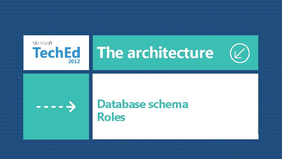 The architecture Database schema Roles 