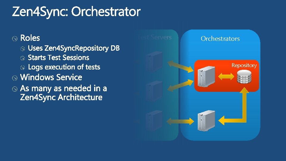 Clients Test Servers Orchestrators Repository 