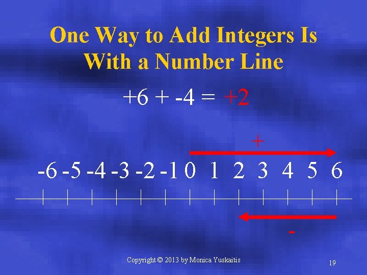 One Way to Add Integers Is With a Number Line +6 + -4 =