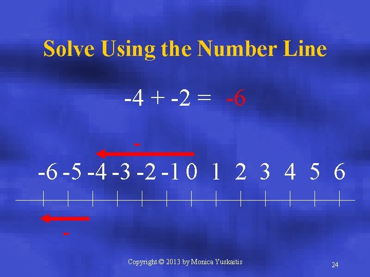 Solve Using the Number Line -4 + -2 = -6 -5 -4 -3 -2
