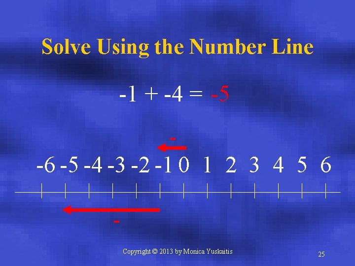 Solve Using the Number Line -1 + -4 = -5 - -6 -5 -4