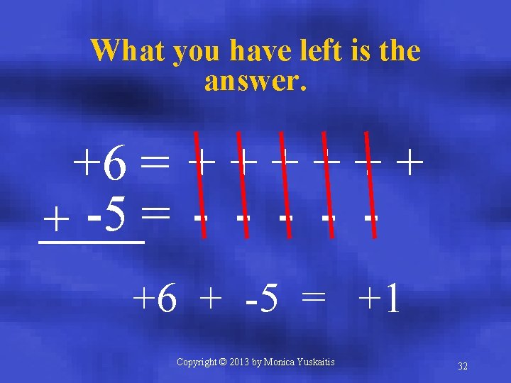 What you have left is the answer. +6 = + + + + -5