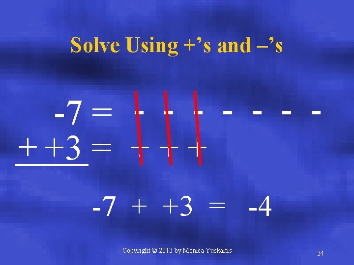 Solve Using +’s and –’s -7 = - - - + +3 = +