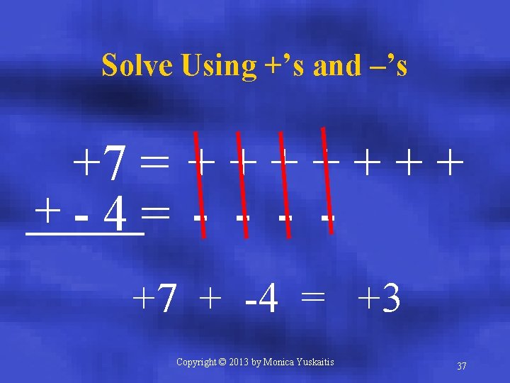 Solve Using +’s and –’s +7 = + + + +-4= - - -
