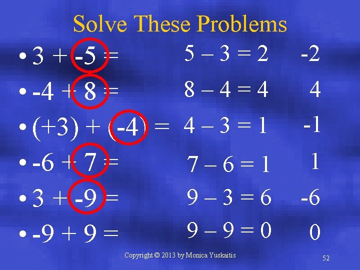 Solve These Problems 5 – 3 = 2 -2 • 3 + -5 =