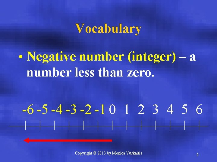 Vocabulary • Negative number (integer) – a number less than zero. -6 -5 -4