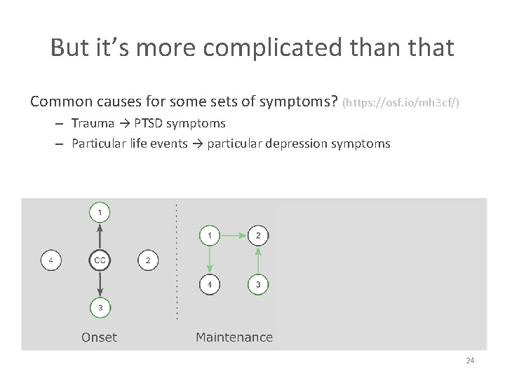 But it’s more complicated than that Common causes for some sets of symptoms? (https: