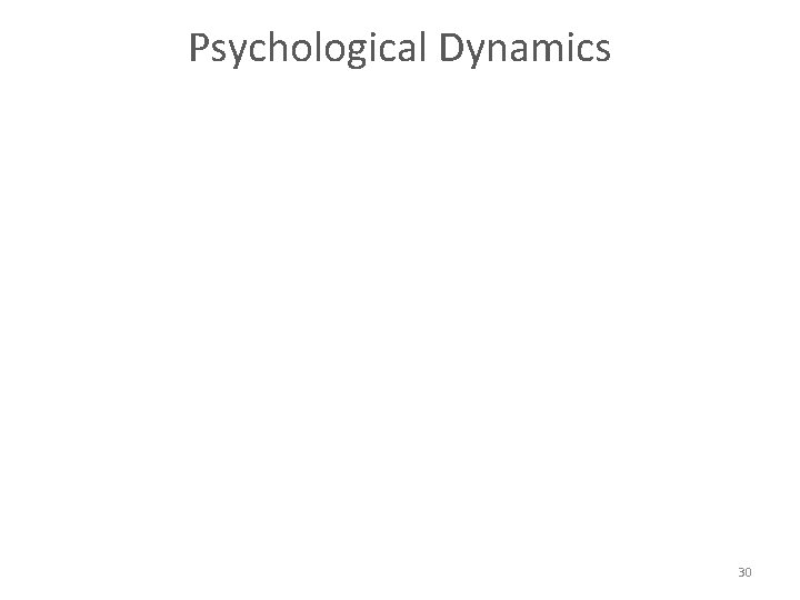 Psychological Dynamics 30 