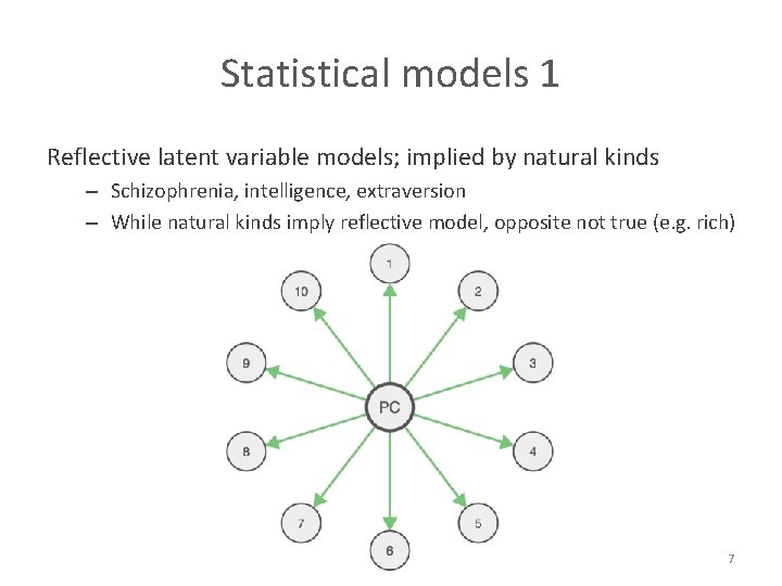 Statistical models 1 Reflective latent variable models; implied by natural kinds – Schizophrenia, intelligence,