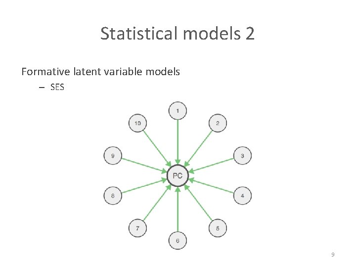 Statistical models 2 Formative latent variable models – SES 9 