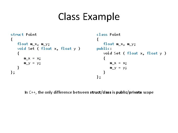 Class Example struct Point { float m_x, m_y; void Set ( float x, float