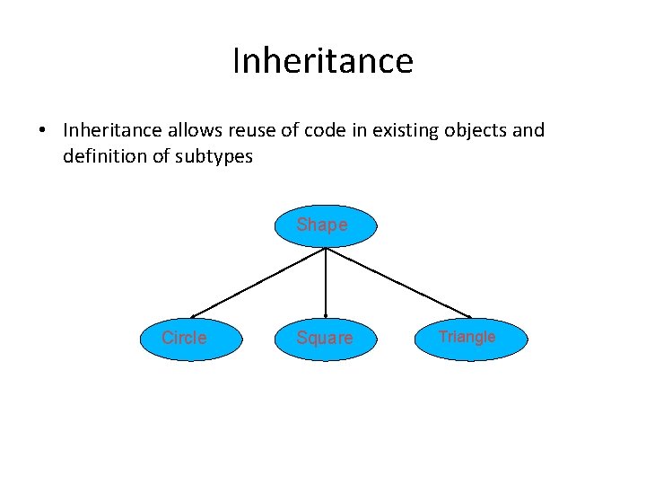 Inheritance • Inheritance allows reuse of code in existing objects and definition of subtypes