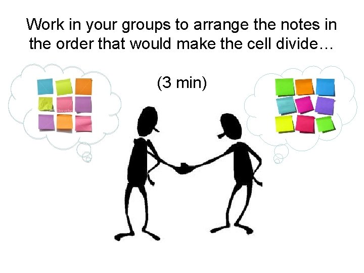 Work in your groups to arrange the notes in the order that would make