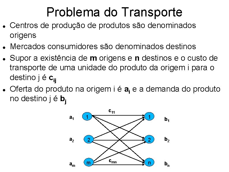 Problema do Transporte Centros de produção de produtos são denominados origens Mercados consumidores são