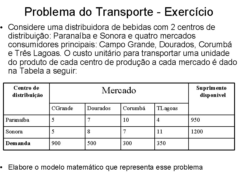 Problema do Transporte - Exercício • Considere uma distribuidora de bebidas com 2 centros