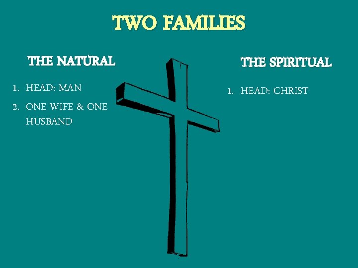 TWO FAMILIES THE NATURAL 1. HEAD: MAN 2. ONE WIFE & ONE HUSBAND THE
