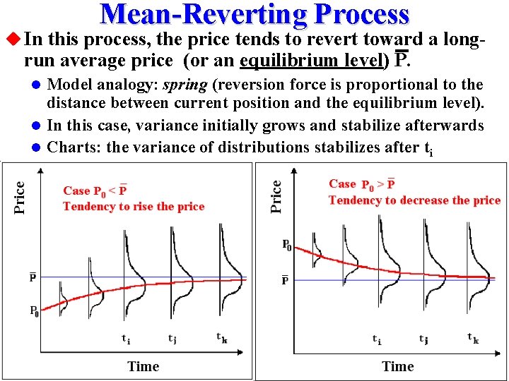 Mean-Reverting Process u In this process, the price tends to revert toward a long-