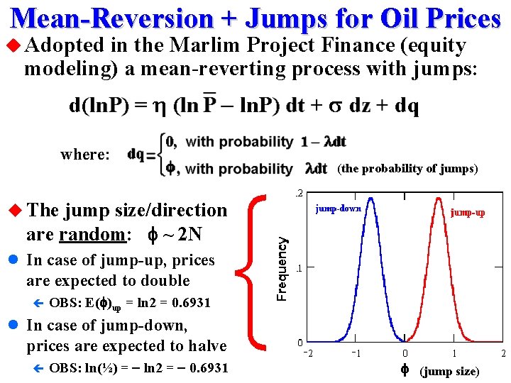 Mean-Reversion + Jumps for Oil Prices u Adopted in the Marlim Project Finance (equity