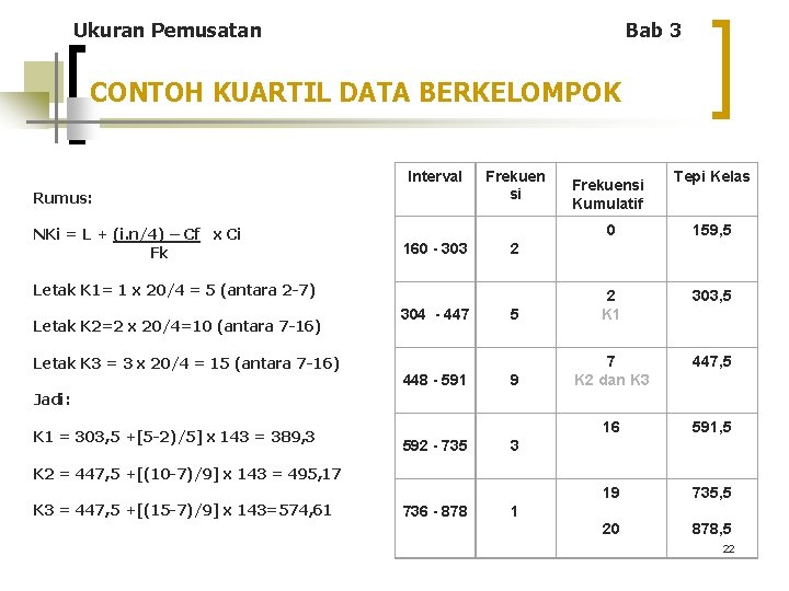 Ukuran Pemusatan Bab 3 CONTOH KUARTIL DATA BERKELOMPOK Interval Rumus: NKi = L +