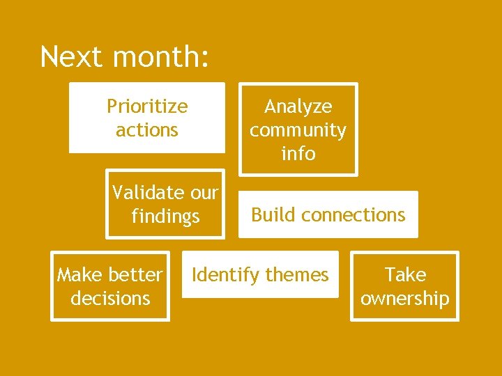 Next month: Prioritize actions Analyze community info Validate our findings Make better decisions Build