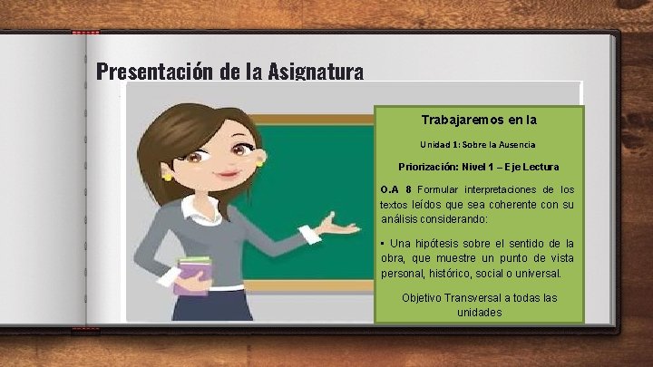 Presentación de la Asignatura Trabajaremos en la Unidad 1: Sobre la Ausencia Priorización: Nivel