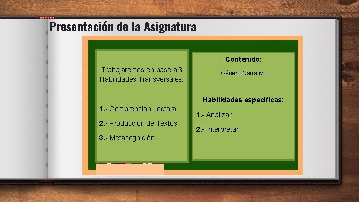Presentación de la Asignatura Contenido: Trabajaremos en base a 3 Habilidades Transversales: Género Narrativo