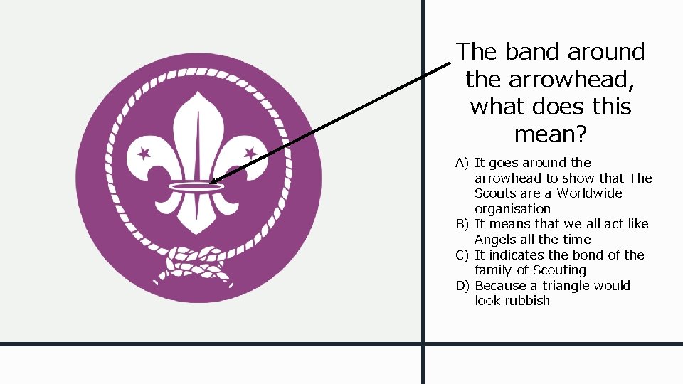 The band around the arrowhead, what does this mean? A) It goes around the