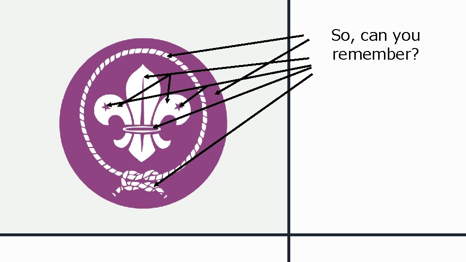 So, can you remember? 