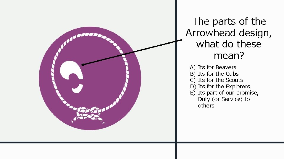 The parts of the Arrowhead design, what do these mean? A) Its for Beavers