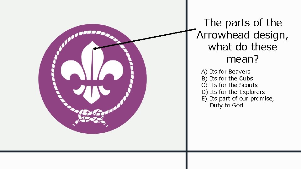 The parts of the Arrowhead design, what do these mean? A) Its for Beavers