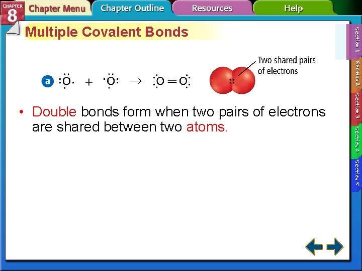 Multiple Covalent Bonds • Double bonds form when two pairs of electrons are shared