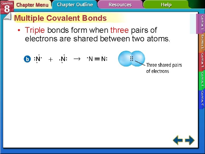 Multiple Covalent Bonds • Triple bonds form when three pairs of electrons are shared