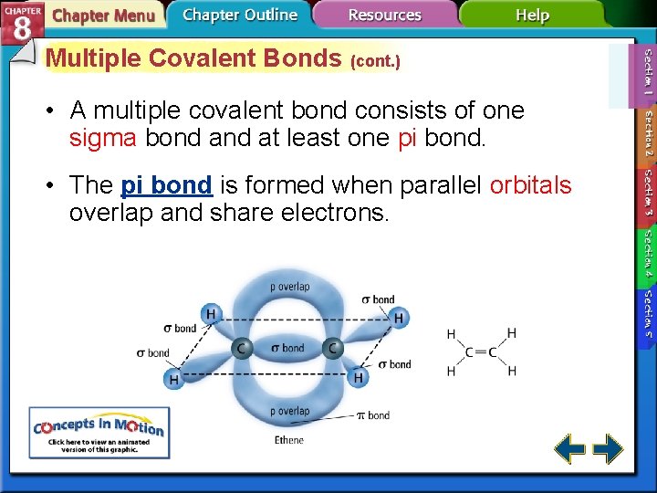 Multiple Covalent Bonds (cont. ) • A multiple covalent bond consists of one sigma