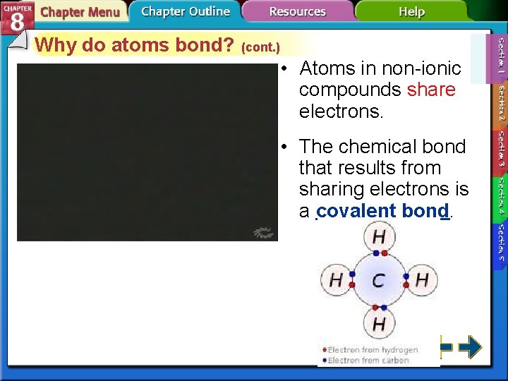 Why do atoms bond? (cont. ) • Atoms in non-ionic compounds share electrons. •