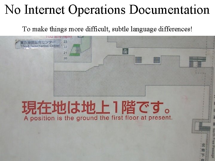 No Internet Operations Documentation To make things more difficult, subtle language differences! 