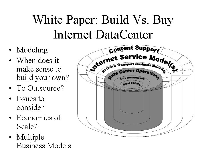 White Paper: Build Vs. Buy Internet Data. Center • Modeling: • When does it
