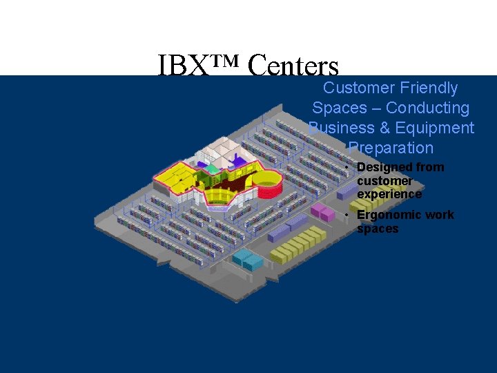 Industry Leading Security IBX™ Centers • 5 security checkpoints to customer equipment • State