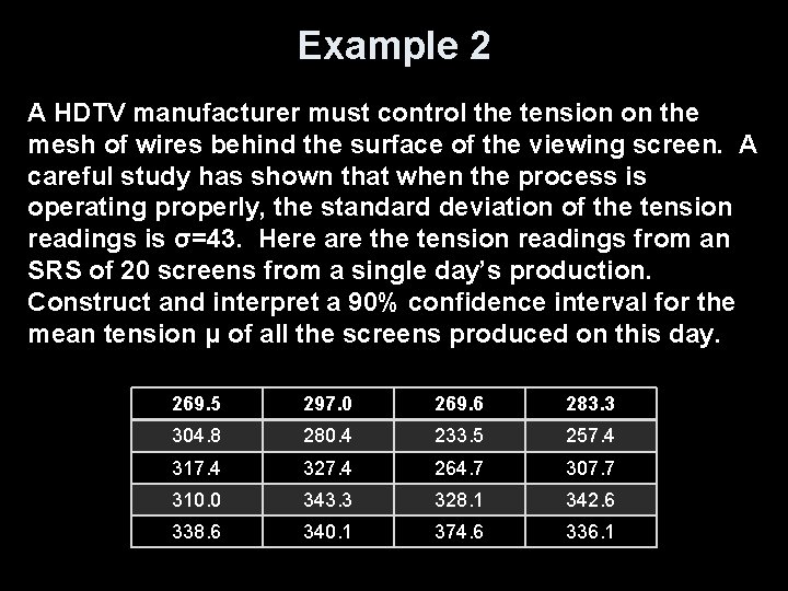 Example 2 A HDTV manufacturer must control the tension on the mesh of wires
