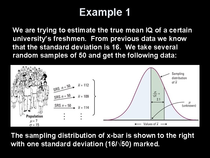 Example 1 We are trying to estimate the true mean IQ of a certain