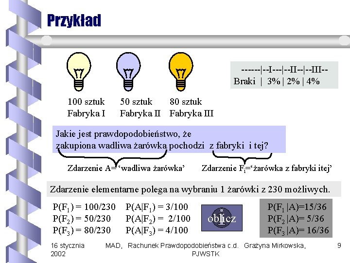 Przykład ------|--II--|--III-Braki | 3% | 2% | 4% 100 sztuk Fabryka I 50 sztuk