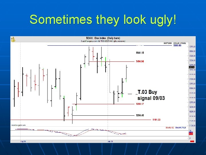 Sometimes they look ugly! 